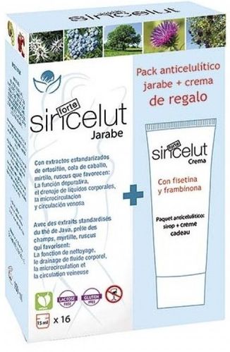 sincelut forte