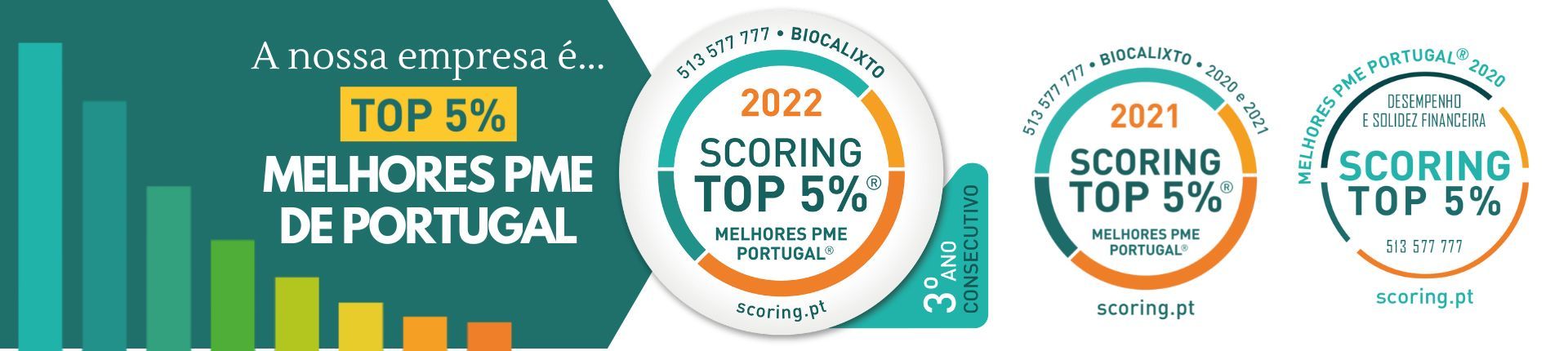 SCORING_2022.2